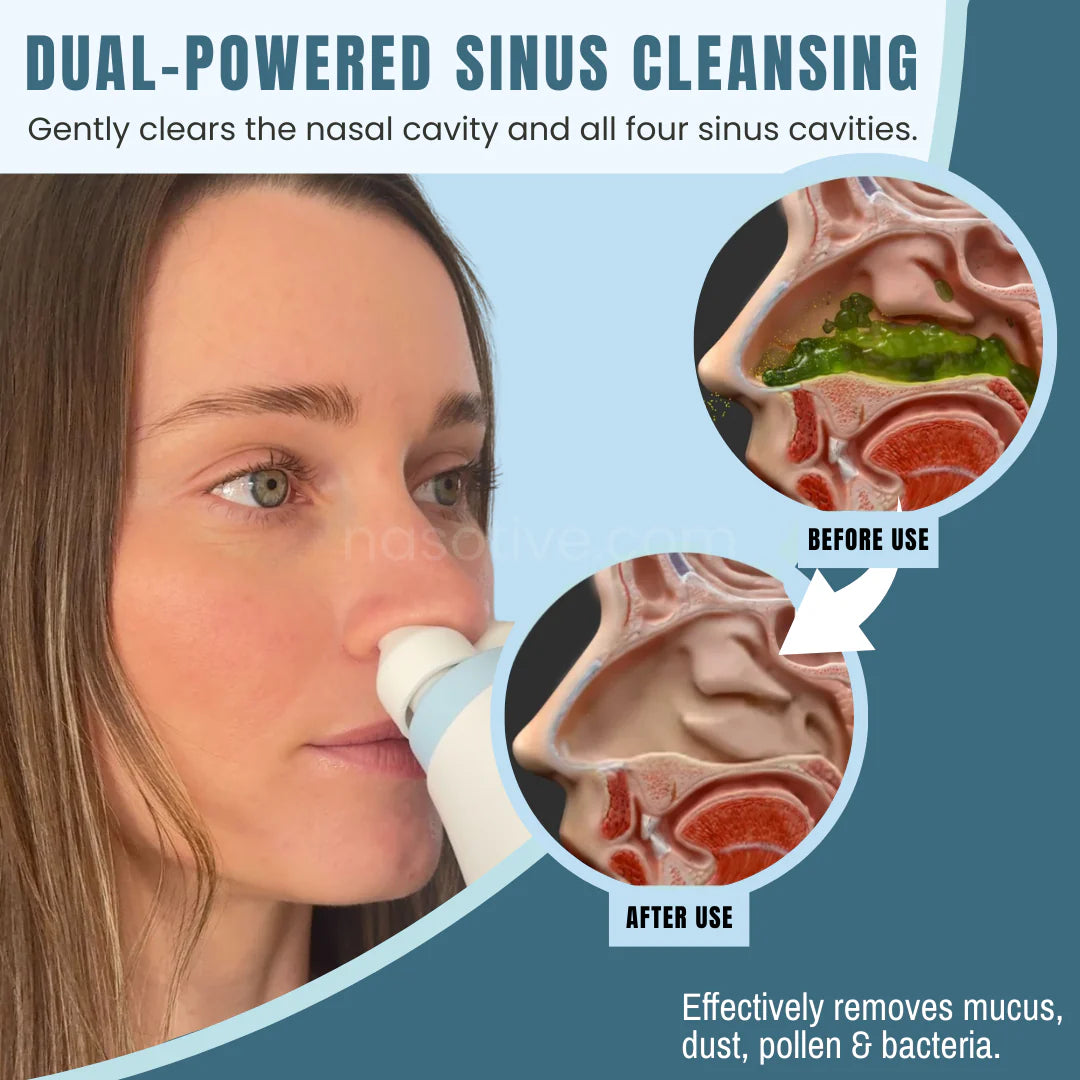 Dual-Action Nasal Cleaner - Special Christmas Offer