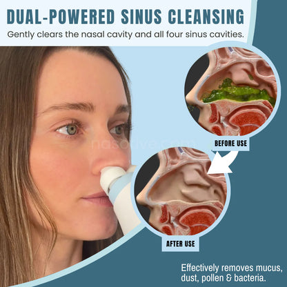 Dual-Action Nasal Cleaner - Special Christmas Offer