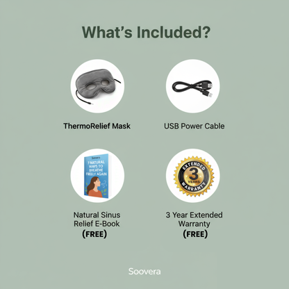 ThermoRelief™ Mask